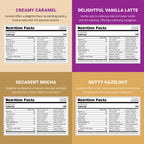 CLICK Coffee Protein Variety Pack, 12 Single-Serve Packets, All 4 Flavors